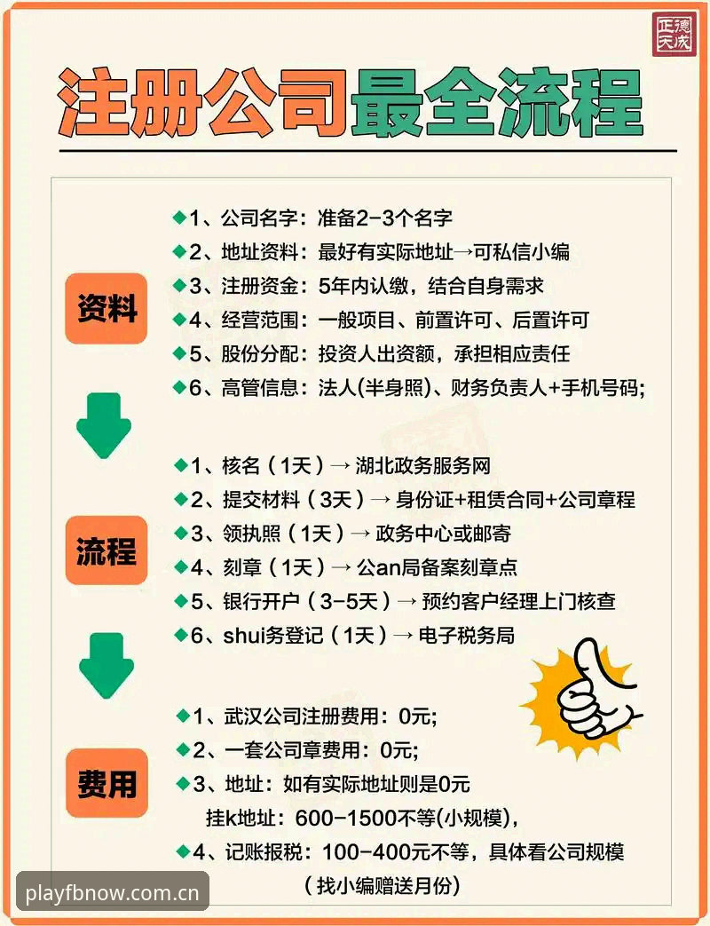 随手开CN注册流程使用技巧详解