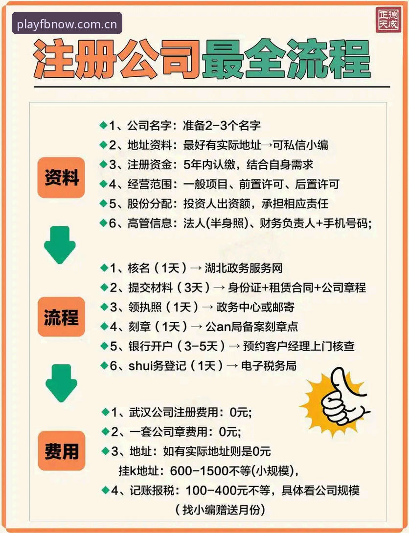 FB中国CN官网“随手就打开”深度评测：注册流程的坑与捷径